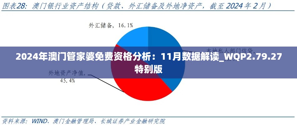 2024年澳门管家婆免费资格分析：11月数据解读_WQP2.79.27特别版