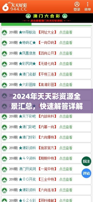 2024年天天彩资源全景汇总，快速解答详解_SKR1.32.67预报版