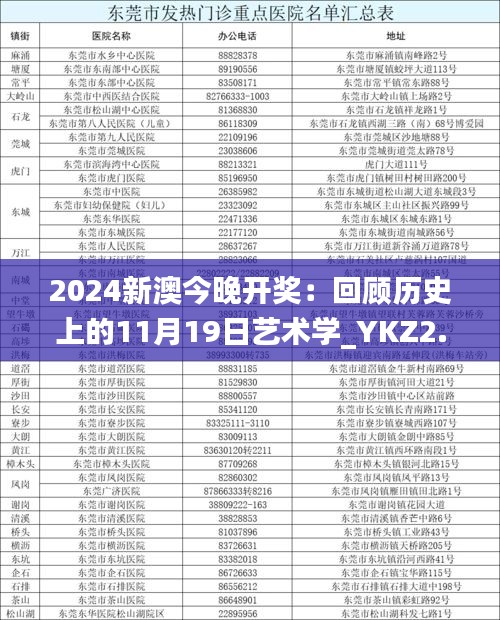 2024新澳今晚开奖：回顾历史上的11月19日艺术学_YKZ2.25.46最佳版