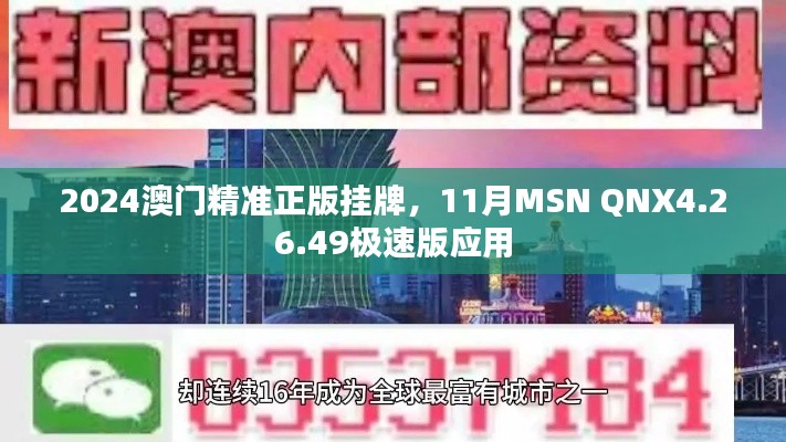 2024澳门精准正版挂牌，11月MSN QNX4.26.49极速版应用