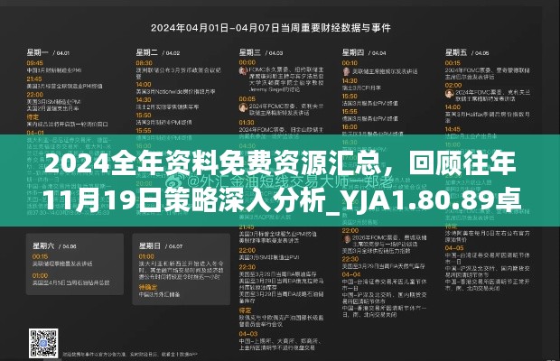 2024全年资料免费资源汇总，回顾往年11月19日策略深入分析_YJA1.80.89卓越版