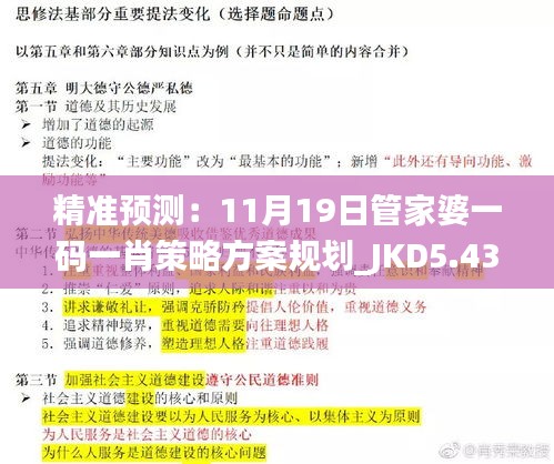 精准预测：11月19日管家婆一码一肖策略方案规划_JKD5.43.67公积板