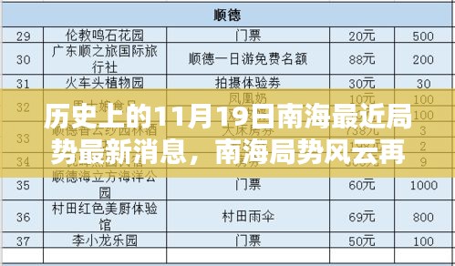 南海局势风云再燃，科技领航新纪元，智能监测系统揭秘前沿功能与震撼体验