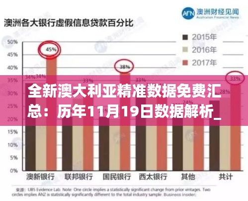 全新澳大利亚精准数据免费汇总：历年11月19日数据解析_UNN6.31.27通用版