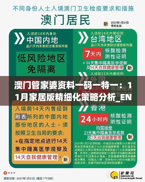 澳门管家婆资料一码一特一：11月家居版精细化策略分析_ENI1.29.30