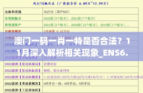 澳门一码一肖一特是否合法？11月深入解析相关现象_ENS6.66.79优雅版