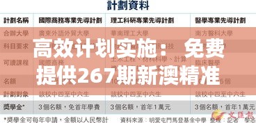 高效计划实施： 免费提供267期新澳精准资料（ADK5.76.23性能版）于11月19日