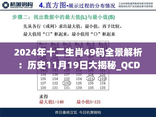 鸟为食亡 第5页