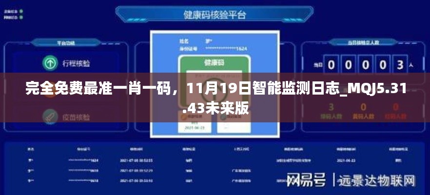 完全免费最准一肖一码，11月19日智能监测日志_MQJ5.31.43未来版