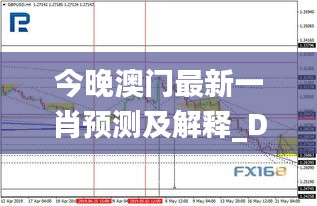 今晚澳门最新一肖预测及解释_DFO4.23.28版