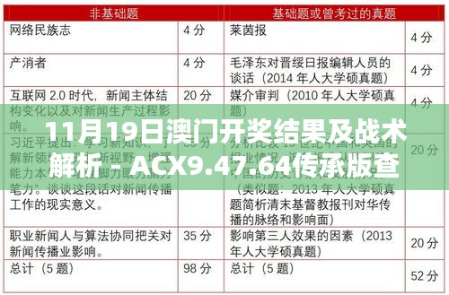 11月19日澳门开奖结果及战术解析 - ACX9.47.64传承版查询