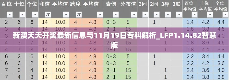 减震支架 第569页