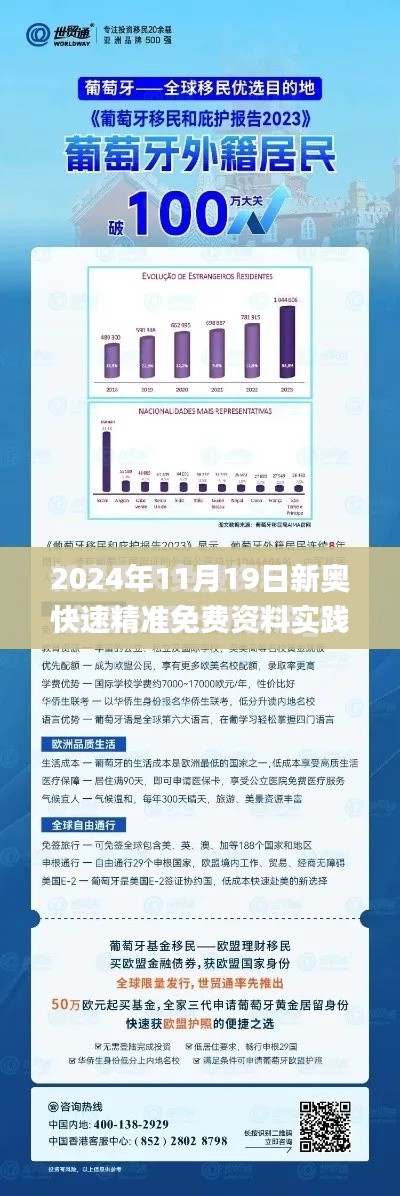 2024年11月19日新奥快速精准免费资料实践解析_HDE1.61.44DIY版