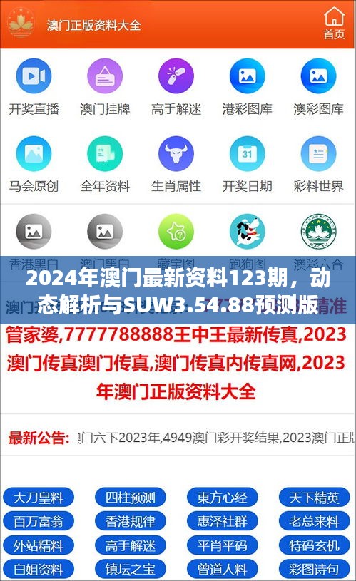 2024年澳门最新资料123期，动态解析与SUW3.54.88预测版