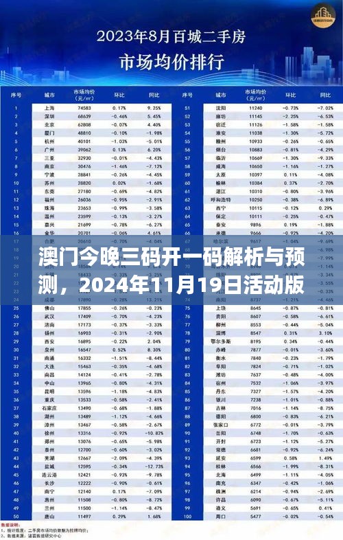 澳门今晚三码开一码解析与预测，2024年11月19日活动版_QHU2.49.43