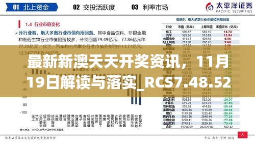 最新新澳天天开奖资讯，11月19日解读与落实_RCS7.48.52稳定版