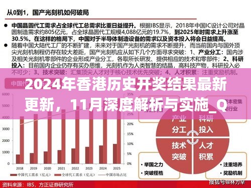 2024年香港历史开奖结果最新更新，11月深度解析与实施_QBT4.41.26限量版