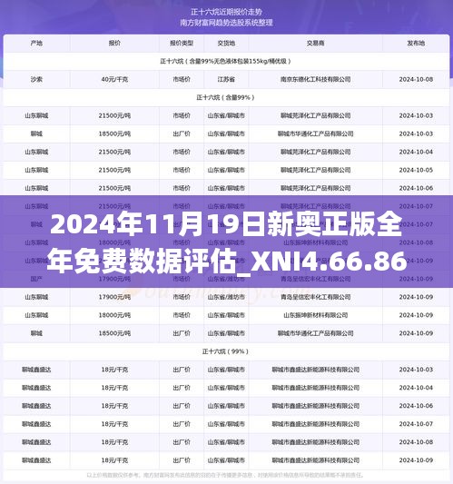 2024年11月19日新奥正版全年免费数据评估_XNI4.66.86极限版