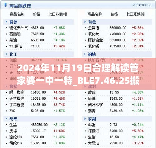 2024年11月19日合理解读管家婆一中一特_BLE7.46.25搬山境