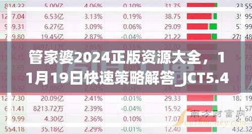 管家婆2024正版资源大全，11月19日快速策略解答_JCT5.45.37奢华版