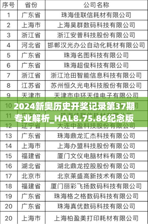 2024新奥历史开奖记录第37期专业解析_HAL8.75.86纪念版