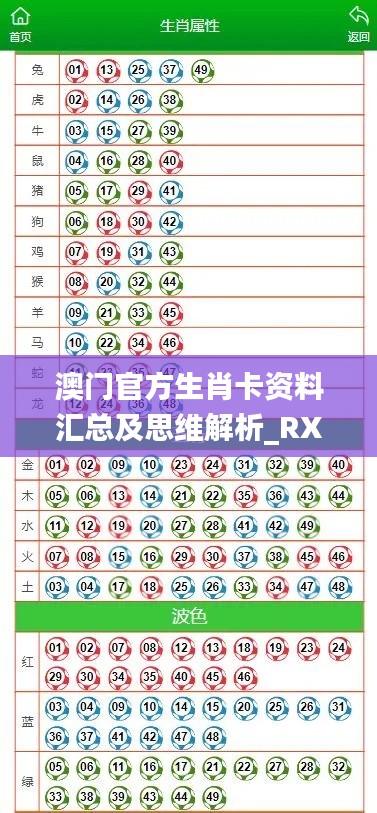 澳门官方生肖卡资料汇总及思维解析_RXL8.36.42特色版