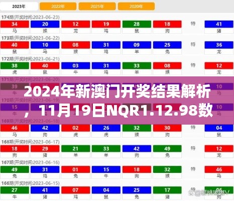 2024年新澳门开奖结果解析，11月19日NQR1.12.98数字版详解