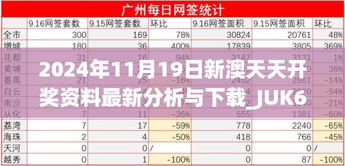 2024年11月19日新澳天天开奖资料最新分析与下载_JUK6.57.95精密版