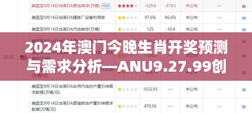 2024年澳门今晚生肖开奖预测与需求分析—ANU9.27.99创意设计版