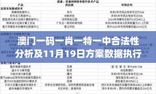 澳门一码一肖一特一中合法性分析及11月19日方案数据执行_IHS4.31.43尊享版