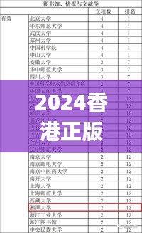 2024香港正版资料免费下载汇总及深度计划讨论_ UPH3.24.88程序版