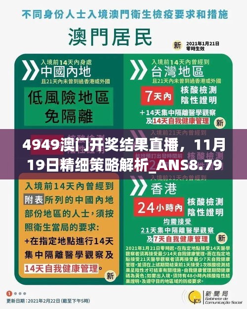 4949澳门开奖结果直播，11月19日精细策略解析_ANS8.79.95智能版