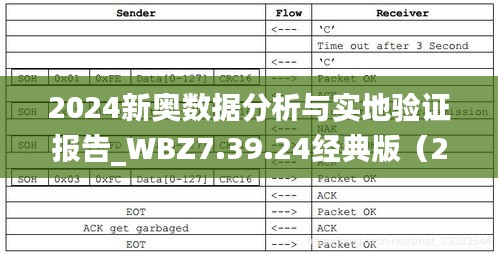 2024新奥数据分析与实地验证报告_WBZ7.39.24经典版（2024年11月19日）