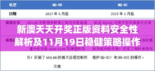 新澳天天开奖正版资料安全性解析及11月19日稳健策略操作方案_VVJ7.51.22