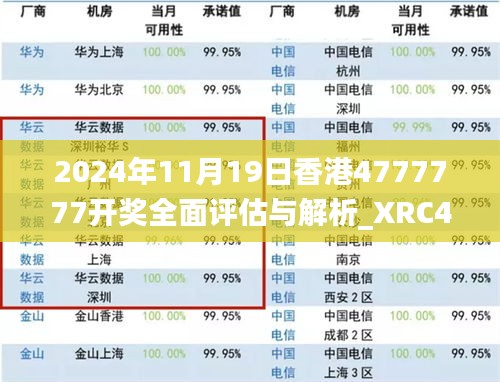 2024年11月19日香港4777777开奖全面评估与解析_XRC4.65.74模拟版