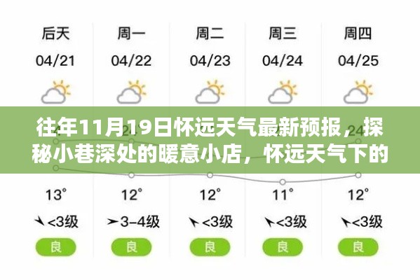 怀远天气下的惊喜，小巷深处的暖意小店历年天气预报回顾