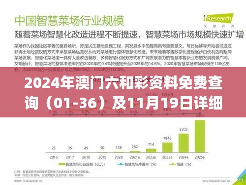 2024年澳门六和彩资料免费查询（01-36）及11月19日详细解读_KVB2.51.74升级版