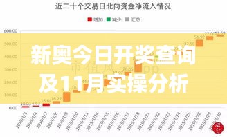 新奥今日开奖查询及11月实操分析_CMY5.24.69限量版