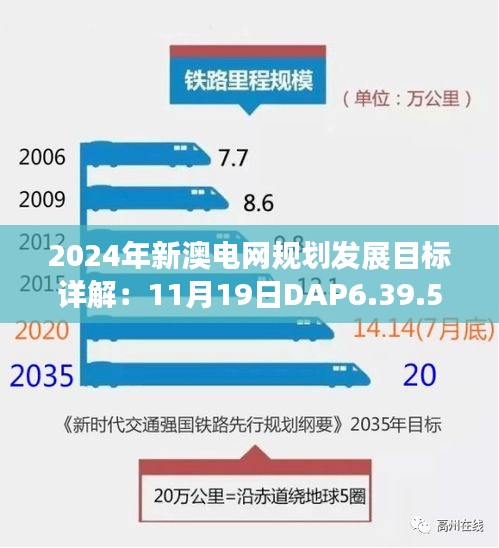 2024年新澳电网规划发展目标详解：11月19日DAP6.39.55跨平台版