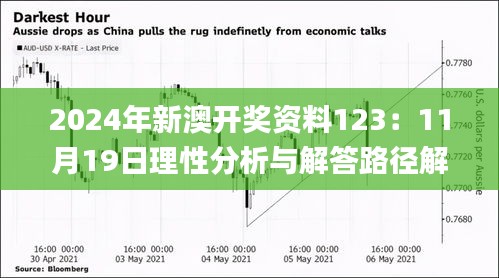 贵卖贱买 第5页