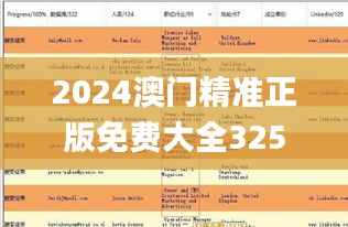 2024澳门精准正版免费大全325期，客户关系解答实施_RMX1.59.32乐享版