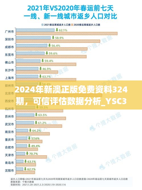 减震支架 第562页