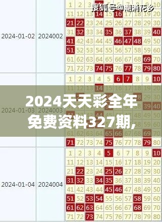 2024天天彩全年免费资料327期,全面理解解答解释措施_VYF9.18.33多维版