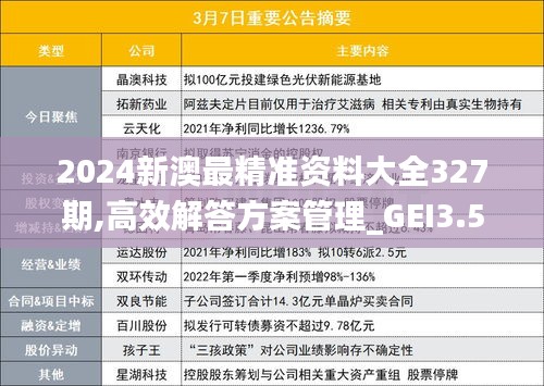 2024新澳最精准资料大全327期,高效解答方案管理_GEI3.53.85文化传承版