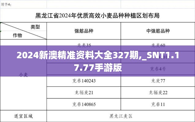 2024新澳精准资料大全327期,_SNT1.17.77手游版