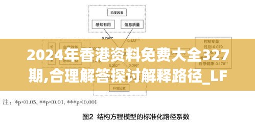 2024年香港资料免费大全327期,合理解答探讨解释路径_LFO8.60.59实现版