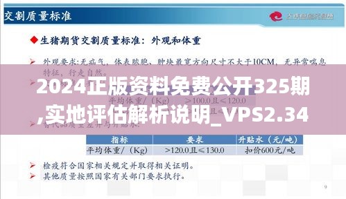 2024正版资料免费公开325期,实地评估解析说明_VPS2.34.32黄金版