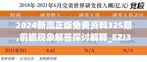 2024新澳正版免费资料325期,前瞻现象解答探讨解释_EZI3.63.31复制版