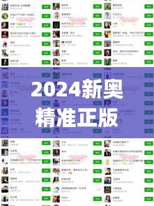 2024新奥精准正版资料327期,循环解答执行落实解释_BNY2.23.50加速版