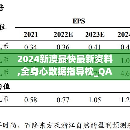 2024新澳最快最新资料,全身心数据指导枕_QAT92.832珍藏版